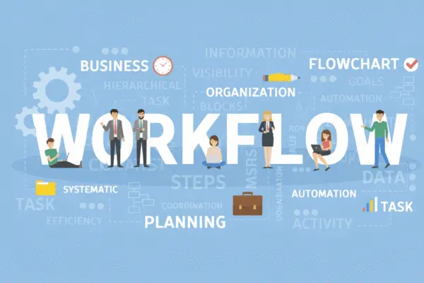 AI-Powered Workflow Automation in 2026: From Manual Tasks to Agentic Workflows