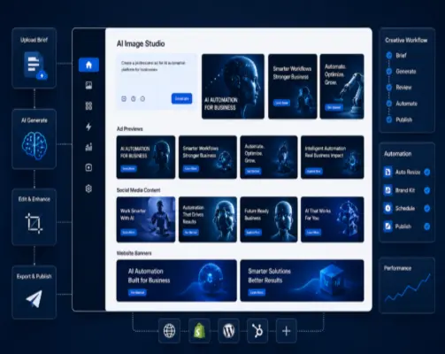 GPT Image 2 for Business: Create Smarter AI Visuals, Creative Ads, and Marketing Content Faster