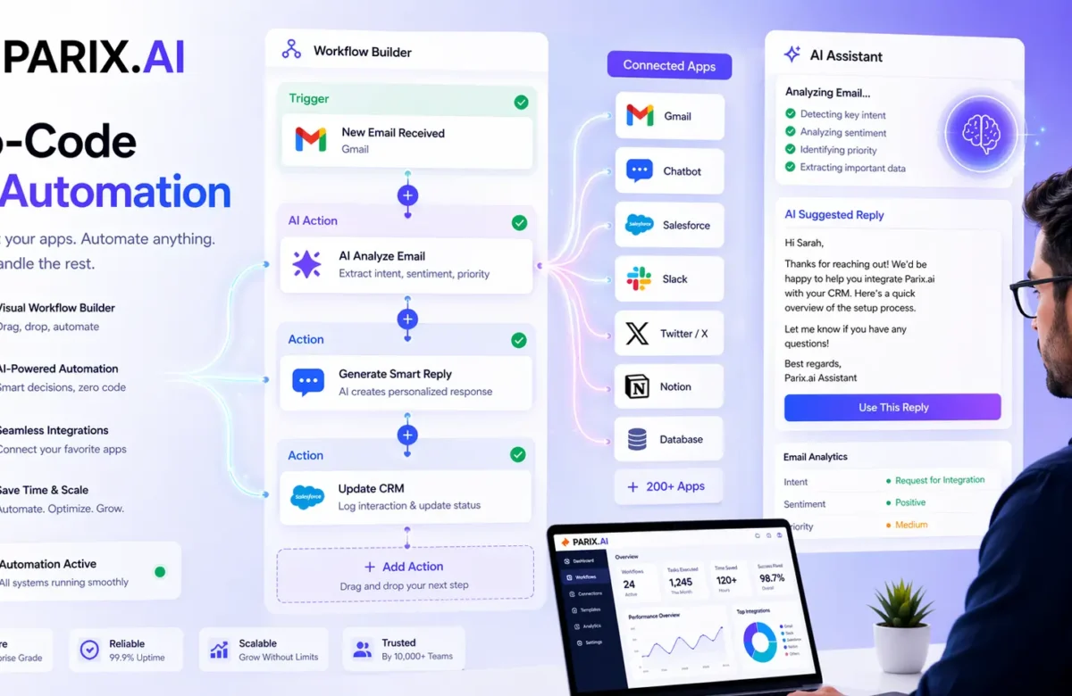 No-Code AI Automation: Build Powerful Workflows Without Coding (2026 Guide)