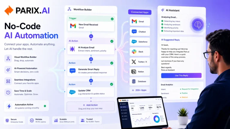 No-Code AI Automation: Build Powerful Workflows Without Coding (2026 Guide)