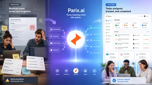 AI Meeting Notes Are Useless If They Do Not Turn Into Tasks 