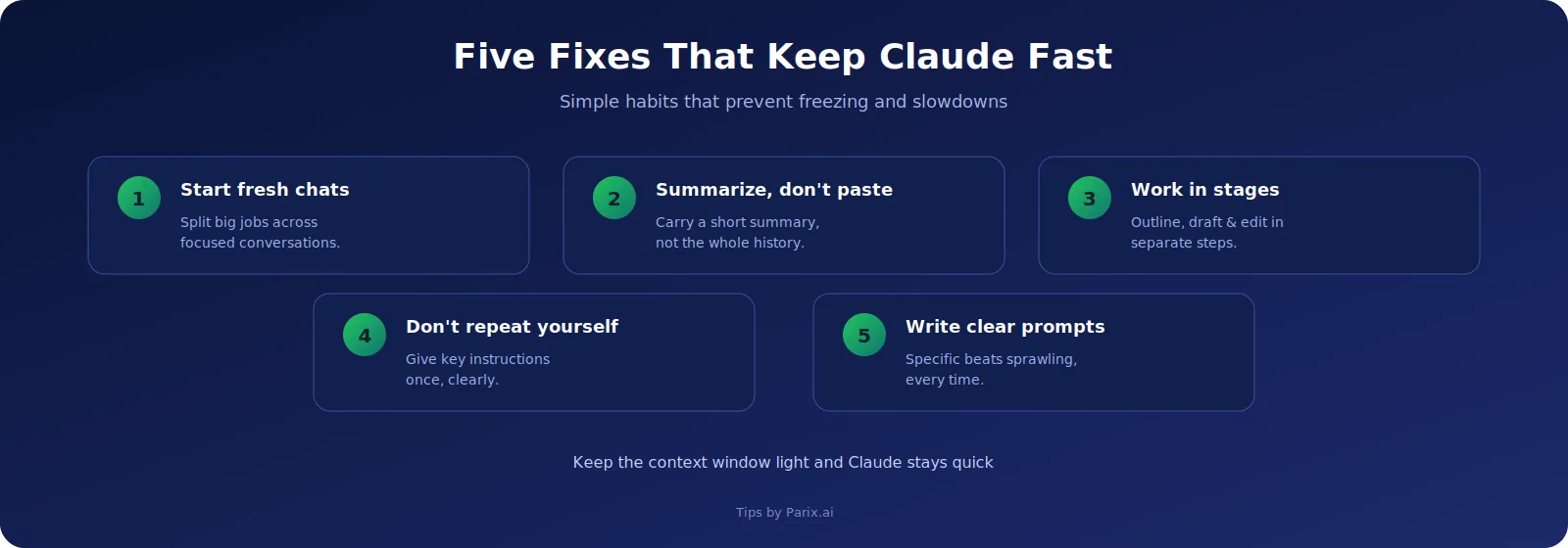 Five habits that keep Claude fast and reliable.