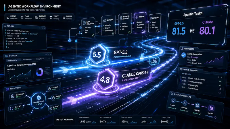 Claude Opus 4.8 document and multimodal analysis dashboard
