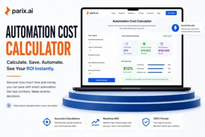 AI Automation Cost Calculator