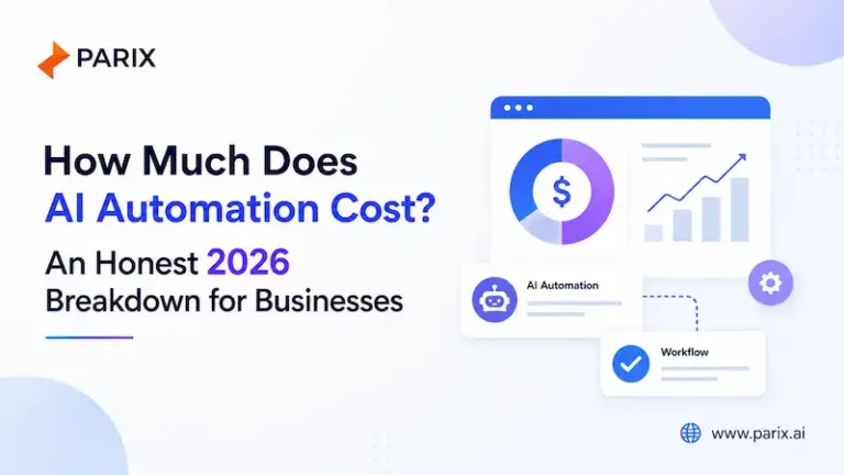 How Much Does AI Automation Cost in 2026? Real Numbers, No Sales Call