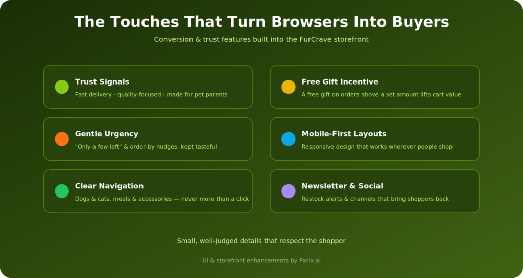 furcrave features