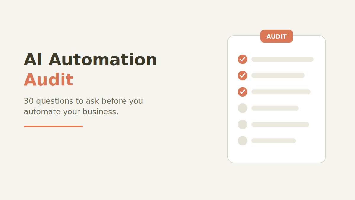 AI Automation Audit — 30 questions to ask before you automate your business