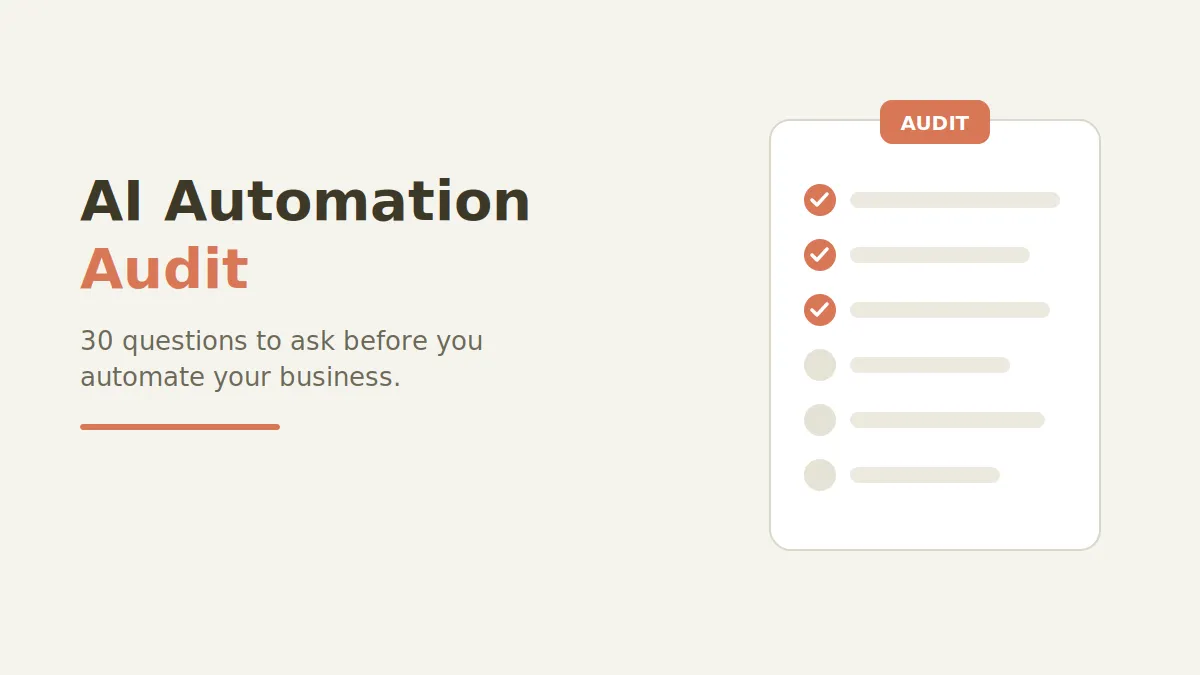 AI Automation Audit — 30 questions to ask before you automate your business