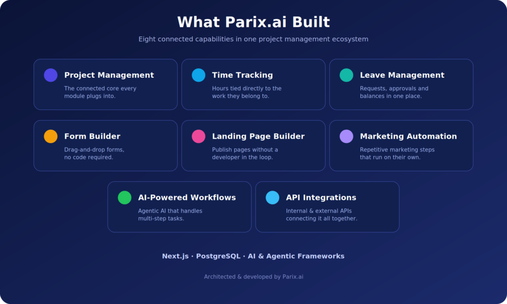 platform-capabilities
