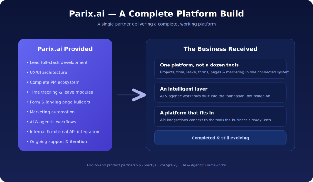 platform-partnership