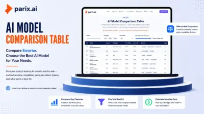 AI Model Comparison Table