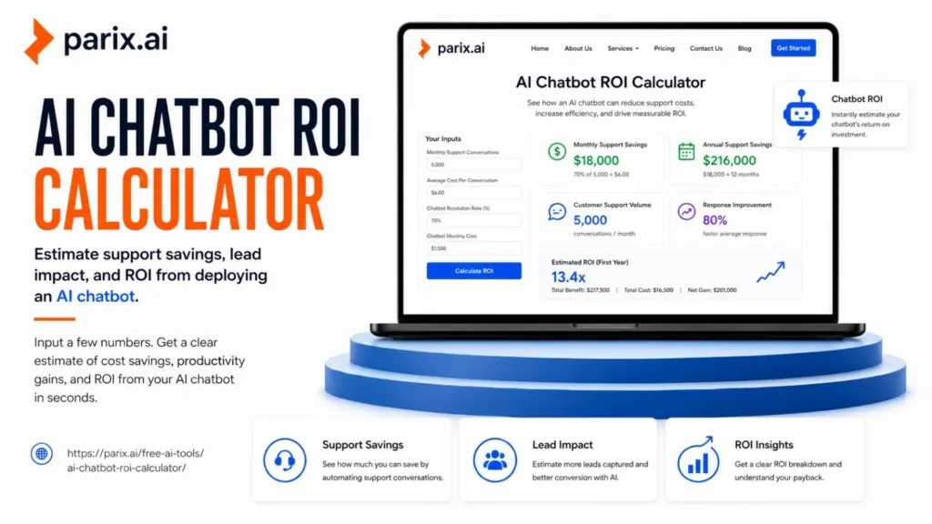 AI Chatbot ROI Calculator