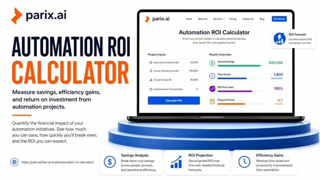 Automation ROI Calculator