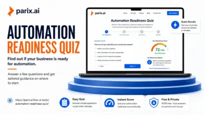 Automation Readiness Quiz