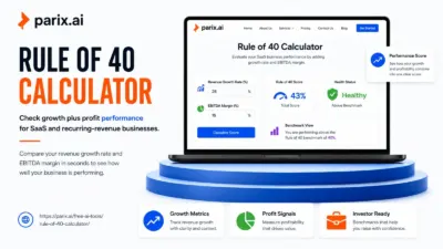 Rule of 40 Calculator