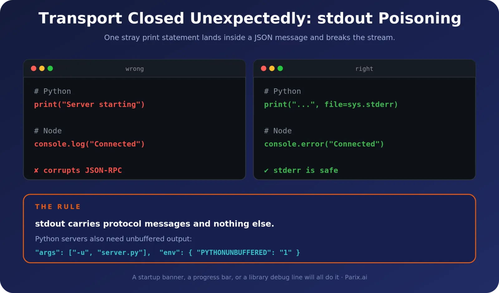 MCP server transport closed unexpectedly caused by stdout poisoning, showing wrong print and console.log usage versus correct stderr logging