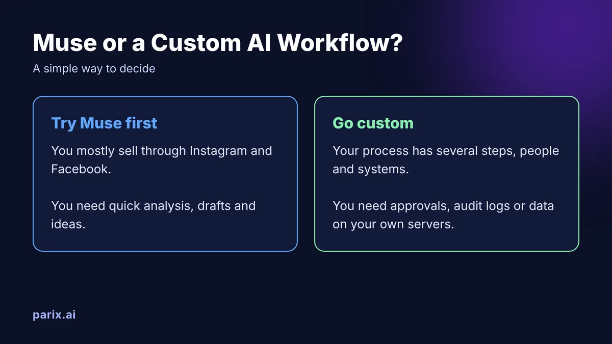 Meta Muse vs custom agentic AI workflow decision guide